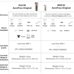 AeroPress Original kahvinkeitin