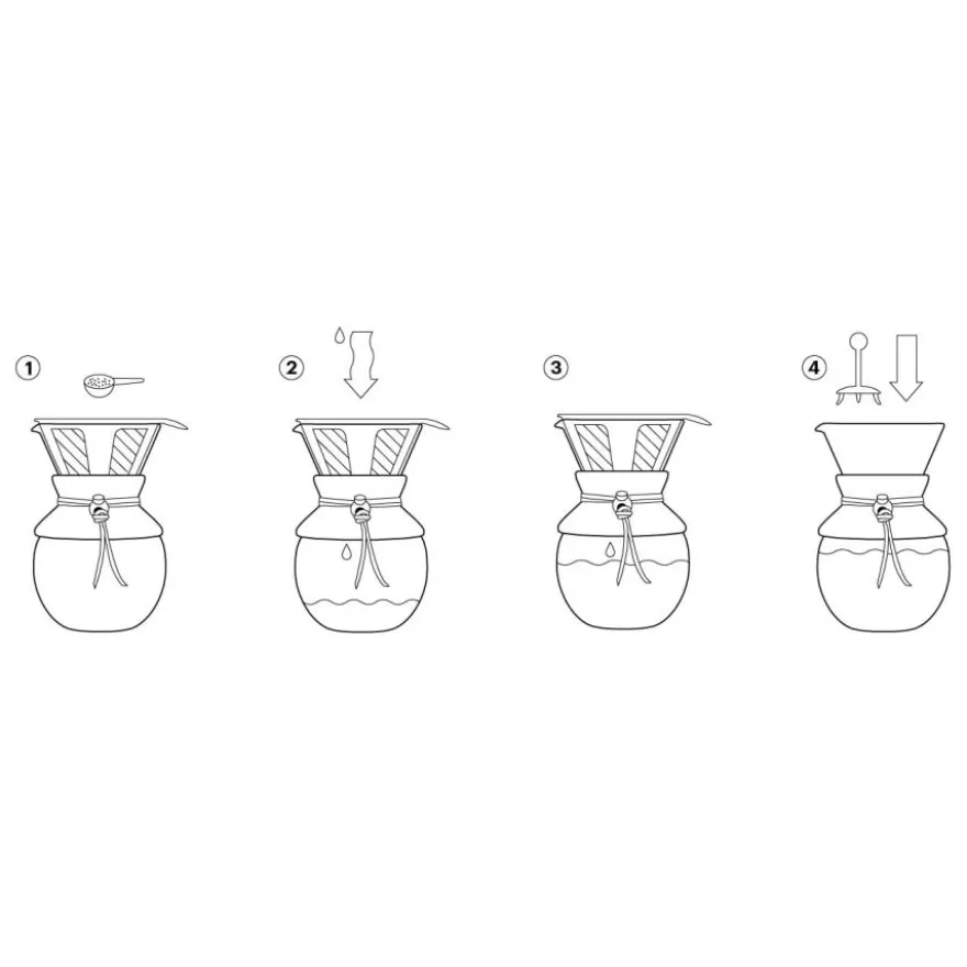 Bodum Pour Over 12 kupin kahvikannu suodattimella 1500 ml