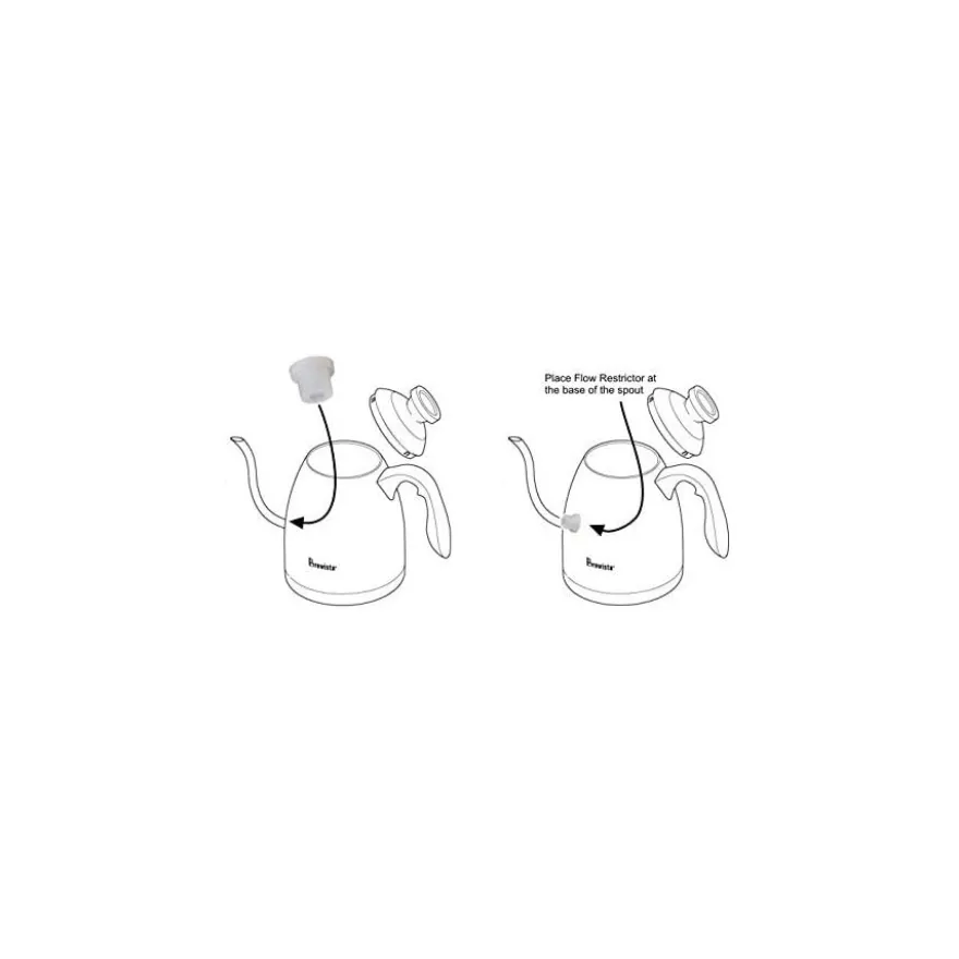 Brewista Kettle Flow Restrictor