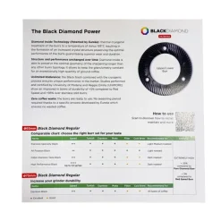 Eureka Black Diamond Italian Espresso Taste Regular Burr 65 mm