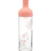 Hario AYA Filter-In teepullo 750 ml