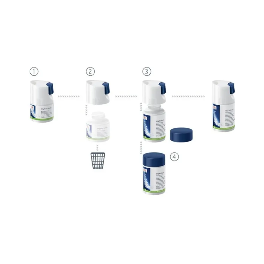 Jura Milk System Cleaner Mini Tabs -täyttöpakkaus