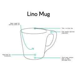 notNeutral Lino Mug -muki 300 ml, Sage