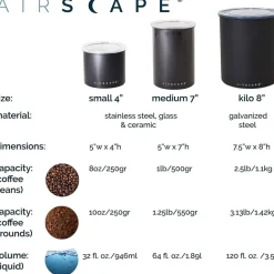 Planetary Design Airscape® Ceramic 4