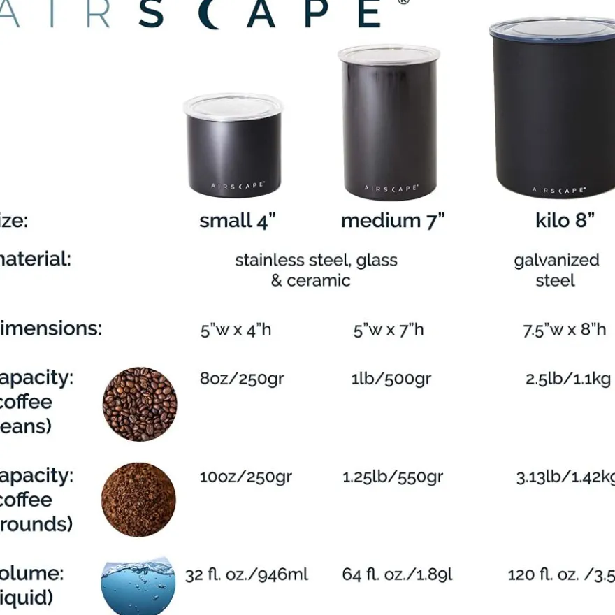 Planetary Design Airscape® Classic Stainless Steel säilytyspurkki, Charcoal